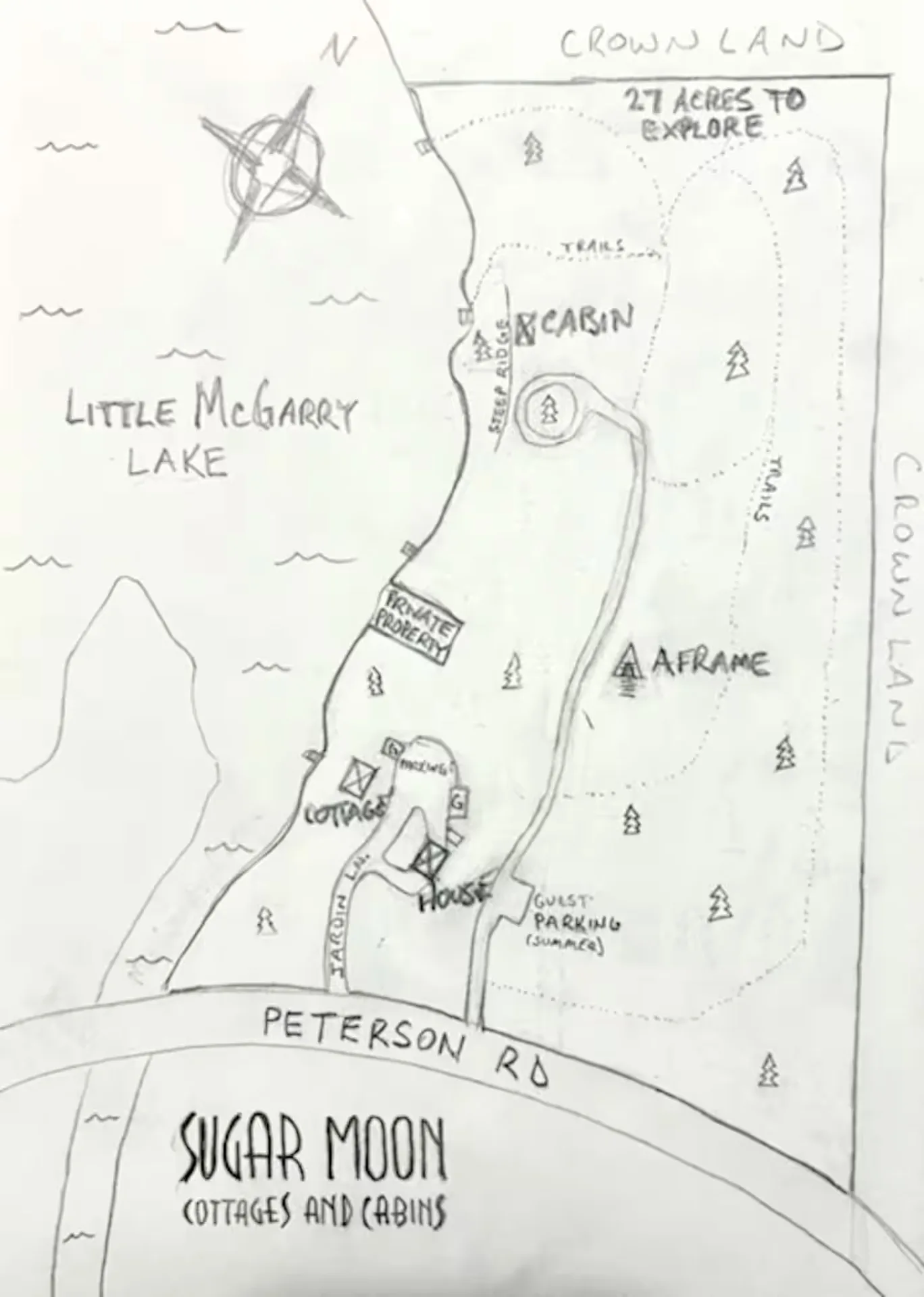 Hand-drawn map of Sugar Moon property